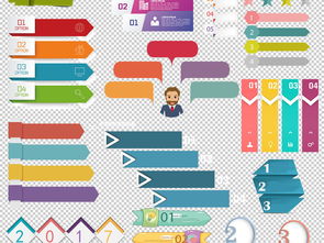 PPT表格图文数字目录序列设计与免扣元素网络技术服务指南